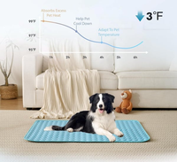 Pet Chill Mat