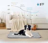 Pet Chill Mat