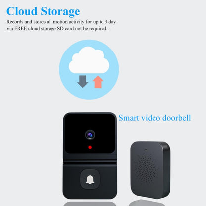 Home Monitor Door Bell Video Intercom Visual Intelligent Doorbell