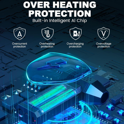 Neslemy Winter Turbo Blower Pro