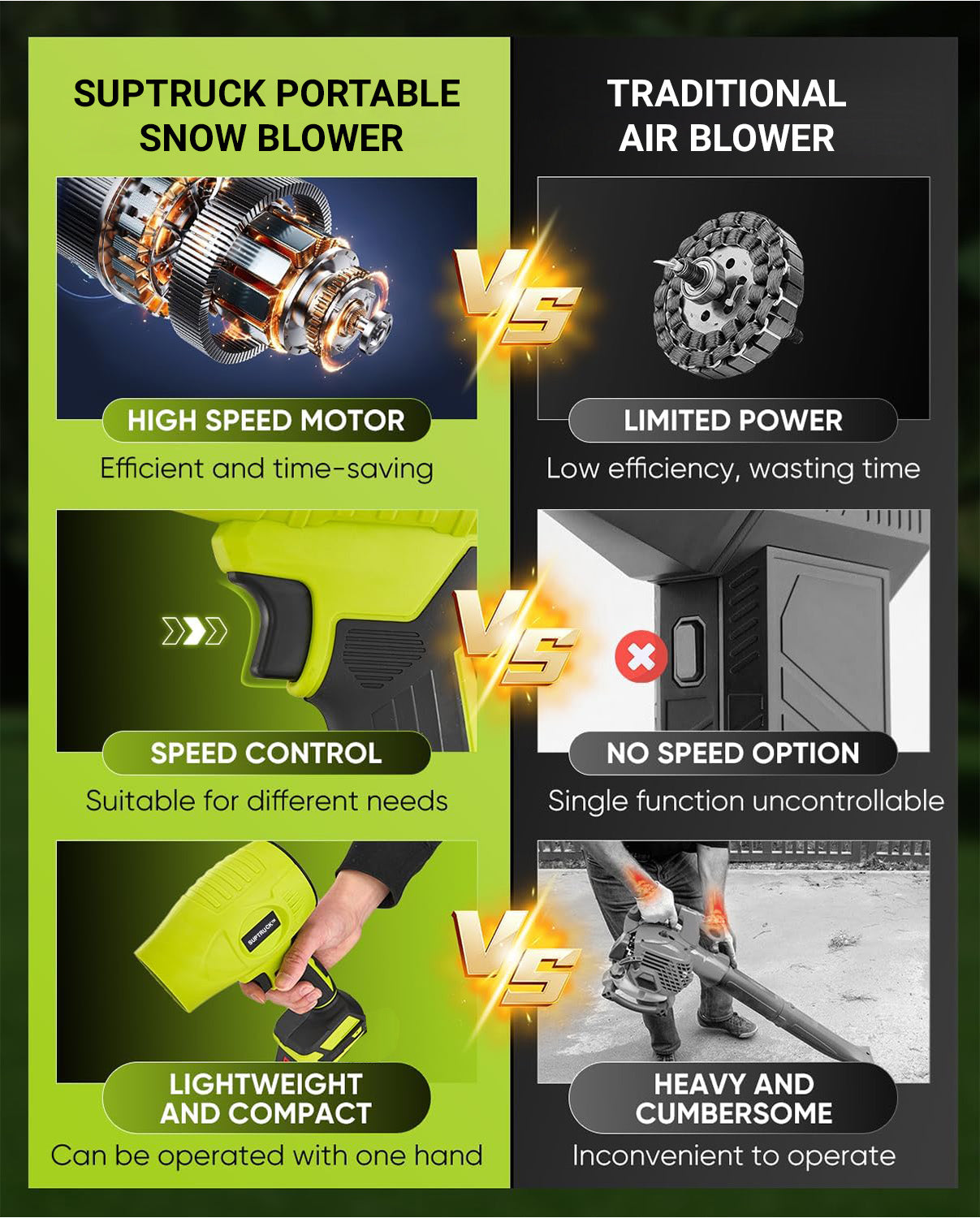 SwiftSnow Compact Handheld Power Blower