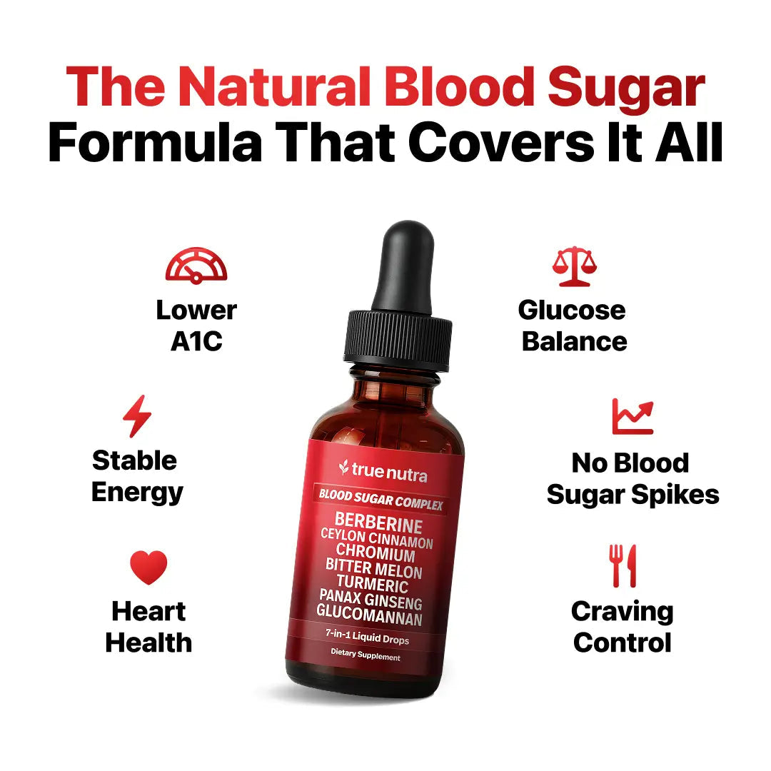 Daily Blood Sugar Support Drops